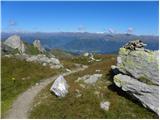 Erschbaum - Große Kinigat / Monte Cavallino